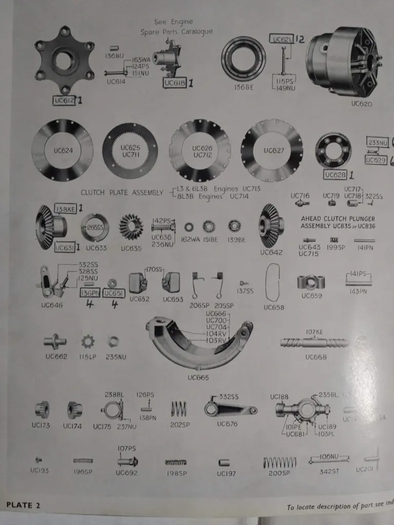 MY Blue Guitar reversing gear details specification sheet