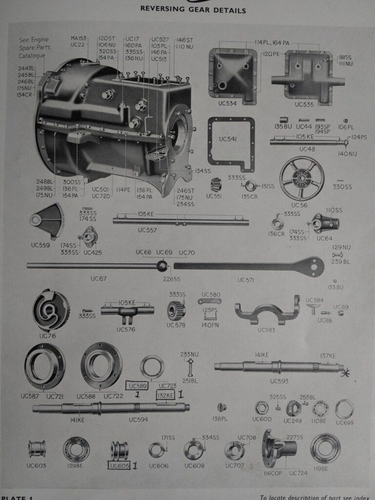 MY Blue Guitar reversing gear details specification sheet